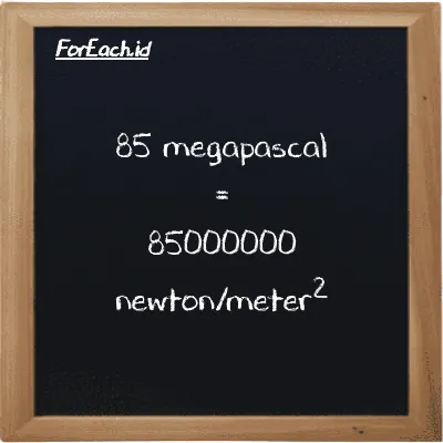 85 megapascal is equivalent to 85000000 newton/meter<sup>2</sup> (85 MPa is equivalent to 85000000 N/m<sup>2</sup>)